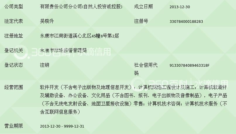 永康知产代理